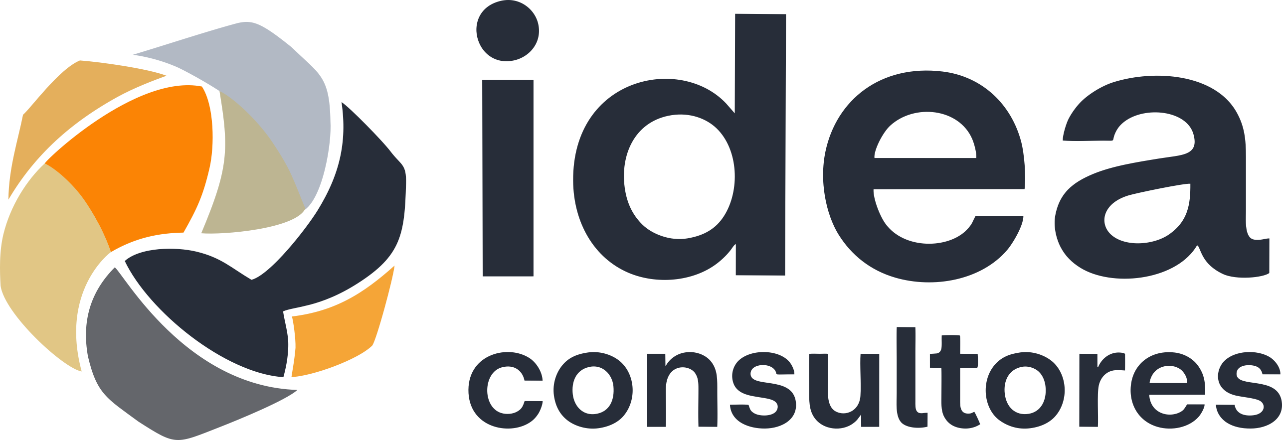 Idea Consultores